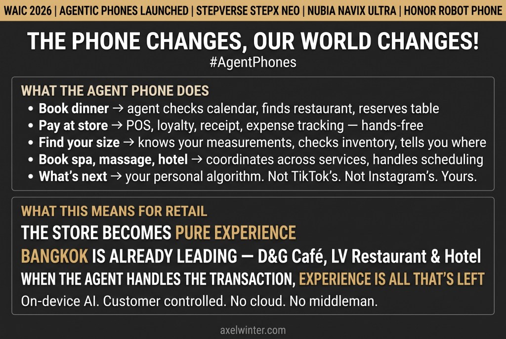 AI · Retail · Strategy — Week 31: The Agent Phone Arrives