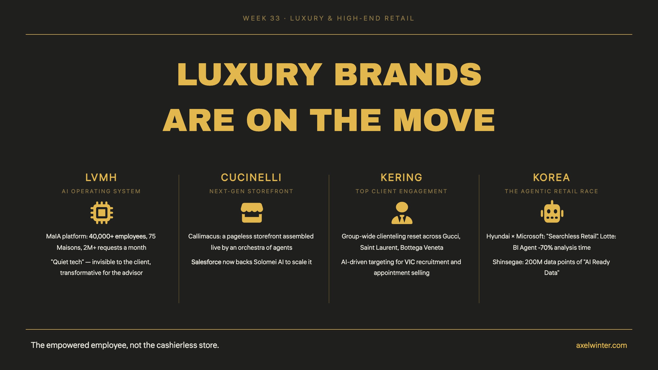 Luxury Brands Are On The Move